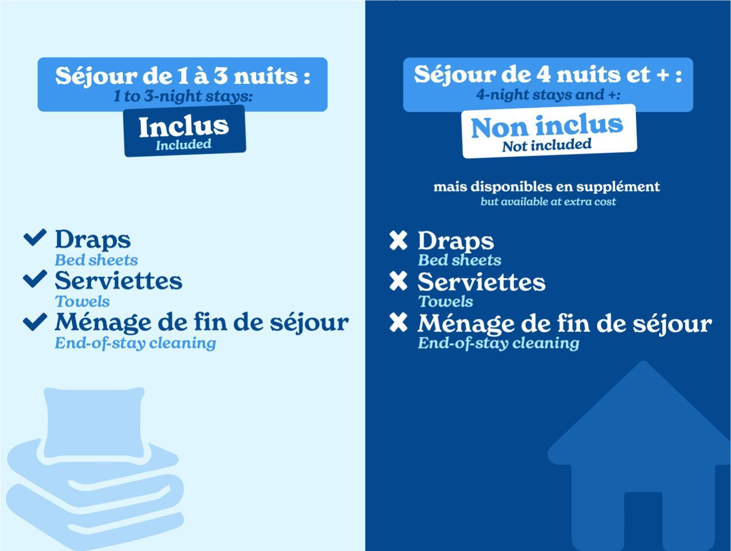 Appartement 2 Chambres (5 Adultes) – Accessible aux Personnes à Mobilité Réduite