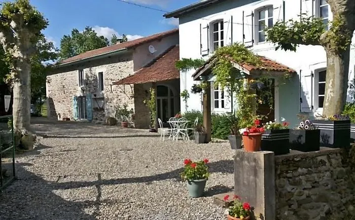 Maison De La Riviere