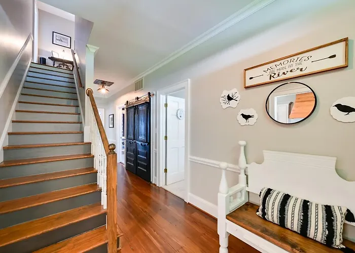 Waterfront Vacation Property On The Pamlico