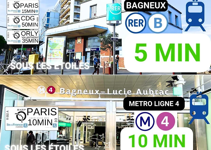 Bagneux Paris Rer B Confort Netflix