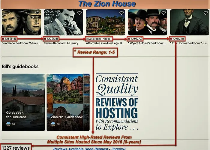 The Zion House - Affordable Bedrooms