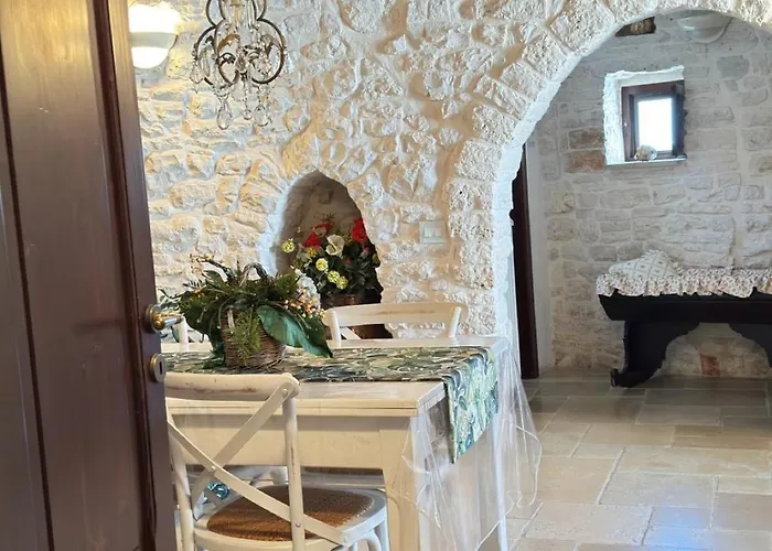 Trulli Aia Piccola