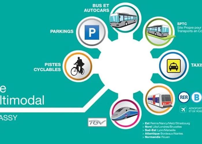 Tout Confort A Massy - Parking / Tgv Et Rer B&C