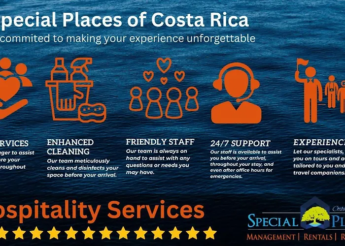 Newly Remodeled Beachfront Condo, Ground-Floor Terrace & Direct Access To Playa Flamingo