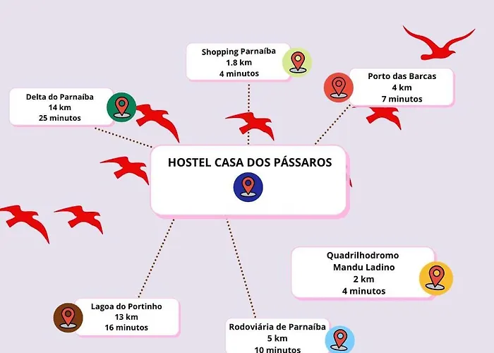 Hostel Dos Passaros Em Parnaiba
