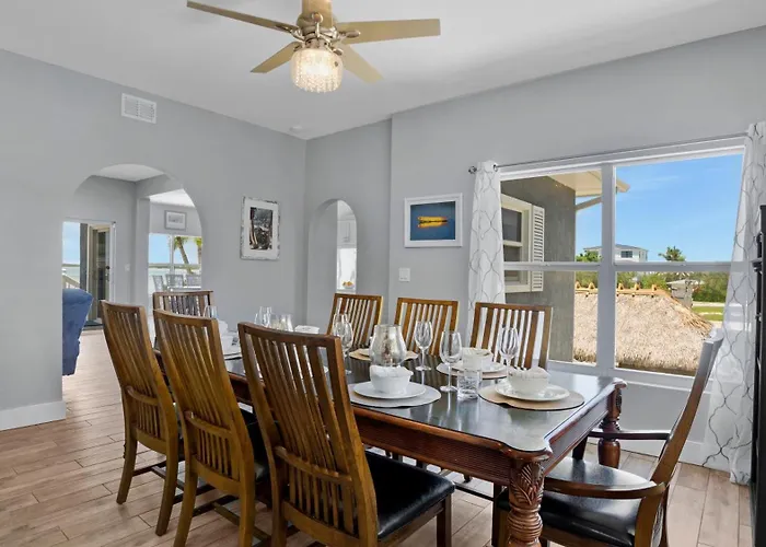 Infinite Horizons By Last Key Realty