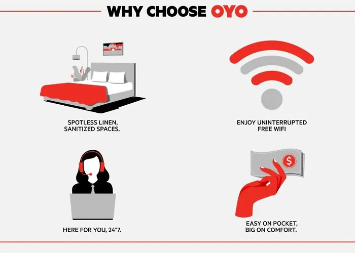 Love Hotels Timberline By Oyo Lake Superior