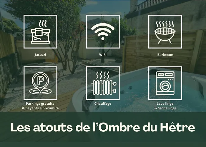 L'Ombre Du Hetre - Spa