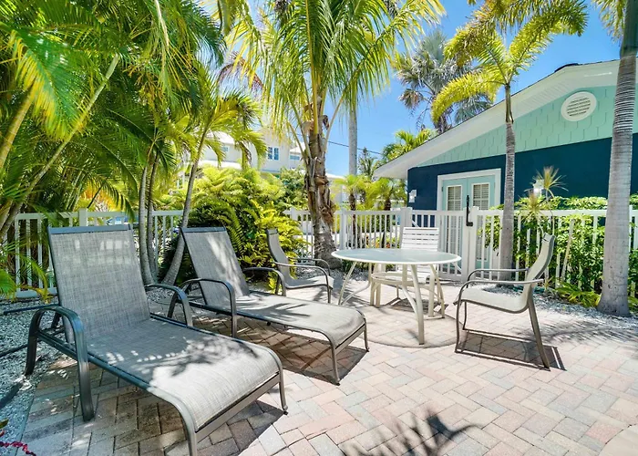 A Blue Lagoon On Anna Maria With Heated Pool
