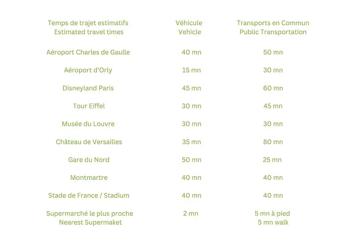 Luxe Neuf - Parking Rue Gratuit - 4Mn A Pied Gare Rer B Arcueil Cachan - 10Mn Paris Rerb - Ac - Climatisation - Netflix Inclus - From 1 To 6 Guests