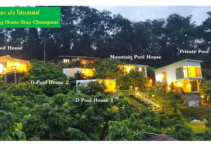 เดอะ ม้ง โฮมสเตย์ The Hmong Home Stay Chiangmai