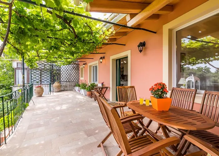 Milena'S Country House
